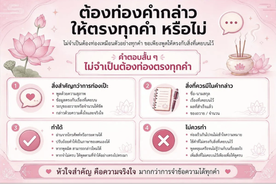 pray luang phor sothon | ไข่ต้ม แก้บน หลวงพ่อโสธร ขอพรหลวงพ่อโสธร