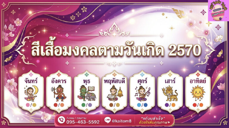 สีเสื้อมงคลตามวันเกิด